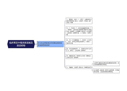 临床常见中毒洗胃溶液及禁忌药物