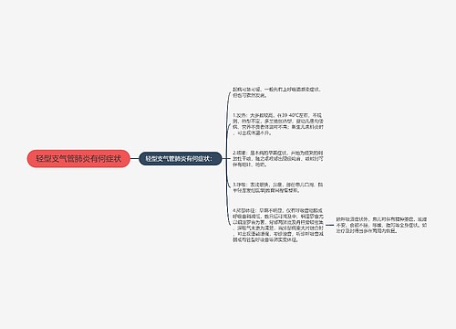 轻型支气管肺炎有何症状