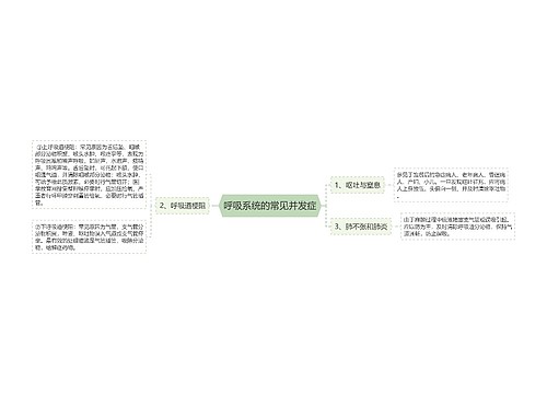 呼吸系统的常见并发症