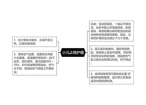 小儿止咳护理