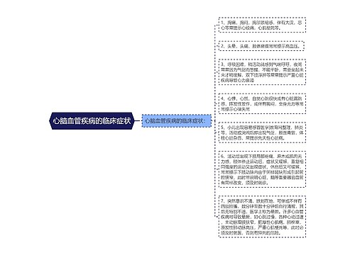 心脑血管疾病的临床症状