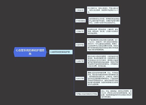 心血管系统的基础护理措施