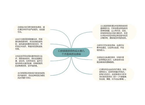 口腔颌面部损伤应从哪几个方面来防治感染