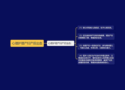 心理护理产妇产后出血