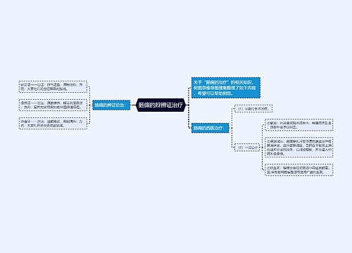 肠痈的辩辨证治疗