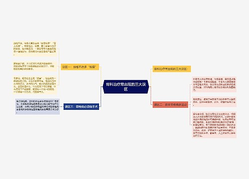 骨科治疗常出现的三大误区