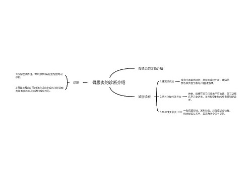 骨膜炎的诊断介绍