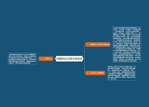 闲置转让公司多少钱合适