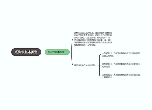 观测线基本类型