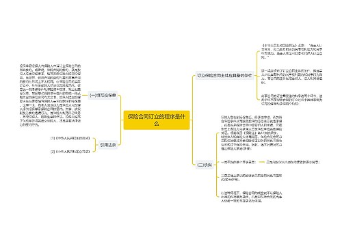 保险合同订立的程序是什么