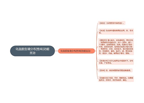 化血胆生境分布|性味|功能主治