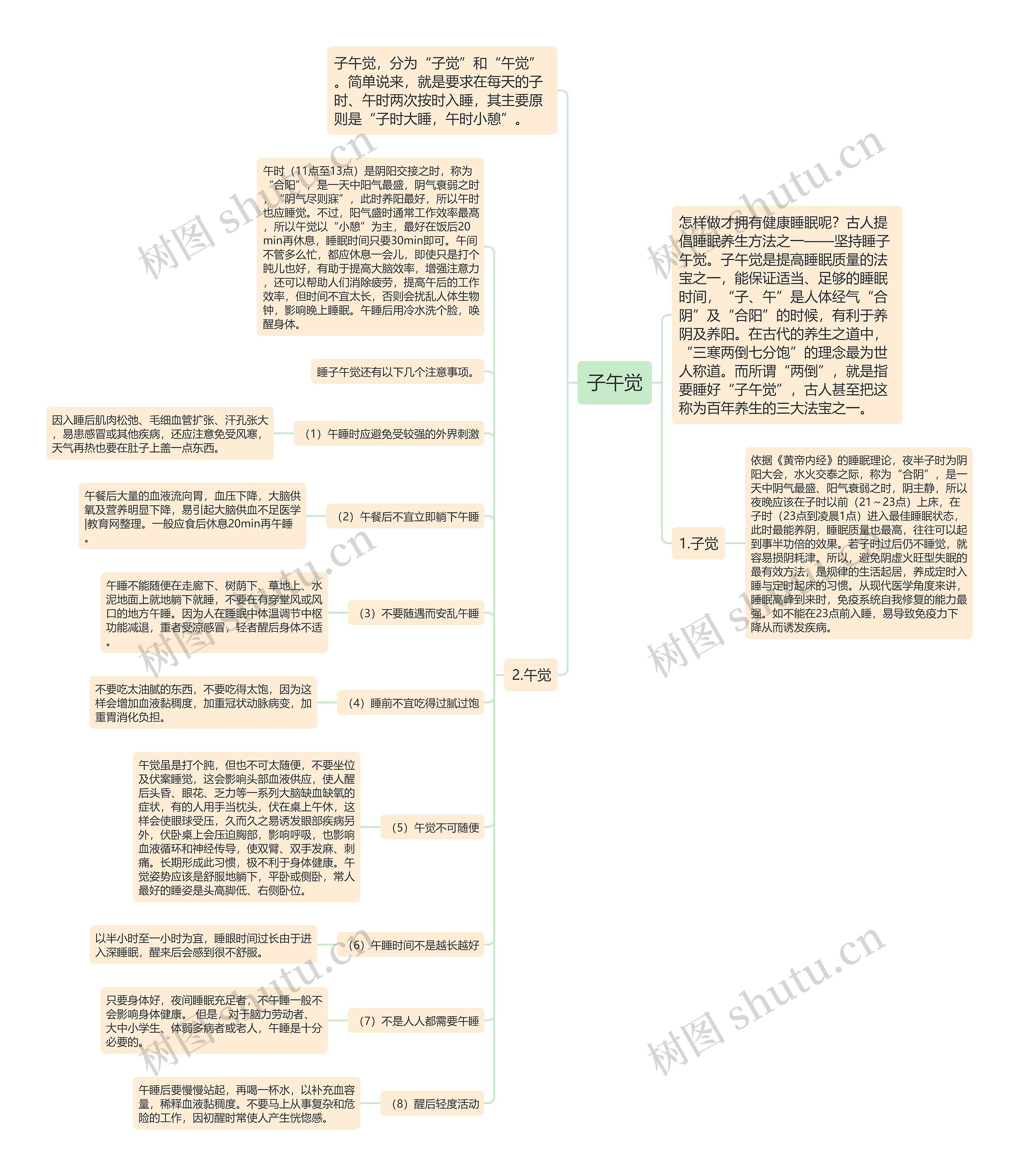 子午觉思维导图