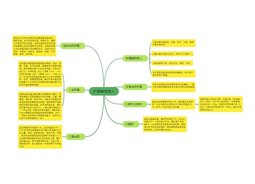 护理糖尿病人