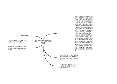 传染病学的学科简介及研究范围