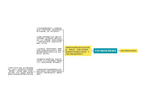 大骨节病的医学影像学