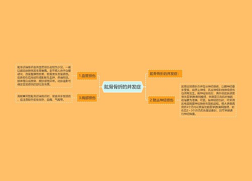 肱骨骨折的并发症