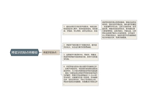 烤瓷牙的缺点有哪些