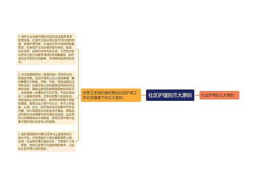 社区护理的三大原则