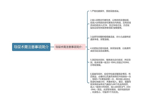 导尿术需注意事项简介