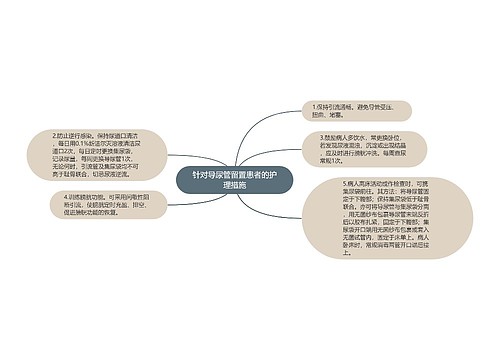 针对导尿管留置患者的护理措施