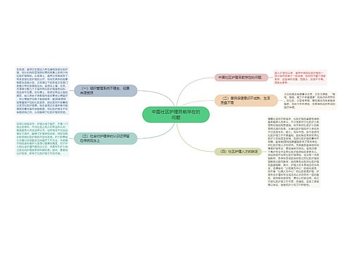 中国社区护理目前存在的问题