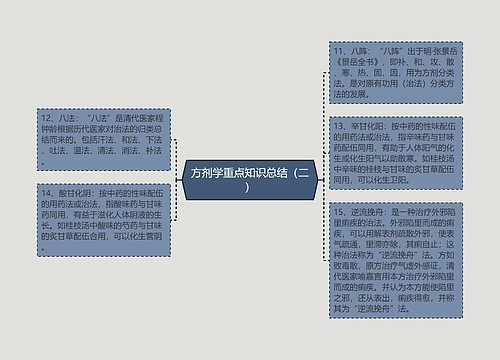 方剂学重点知识总结（二）