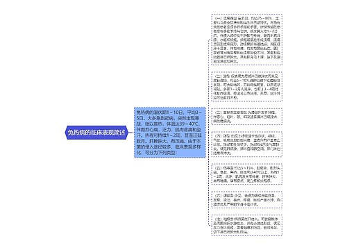 兔热病的临床表现简述