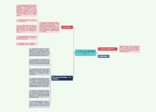 小儿高血压的主要病因是什么
