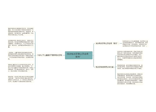 浅谈电动牙刷让牙齿很“受伤”