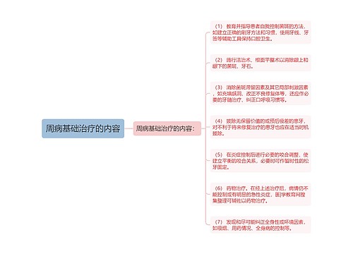 周病基础治疗的内容