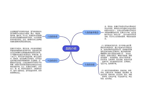 血的介绍