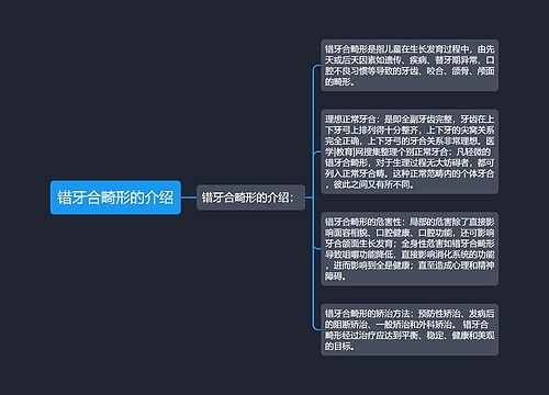 错牙合畸形的介绍