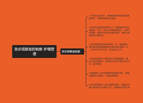 急诊观察室的制度-护理管理
