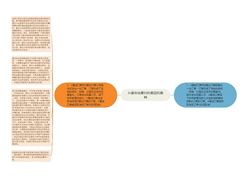 从案例说要约的撤回和撤销