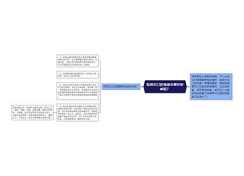 吸烟对口腔健康有哪些影响呢？