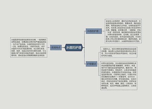 水痘的护理