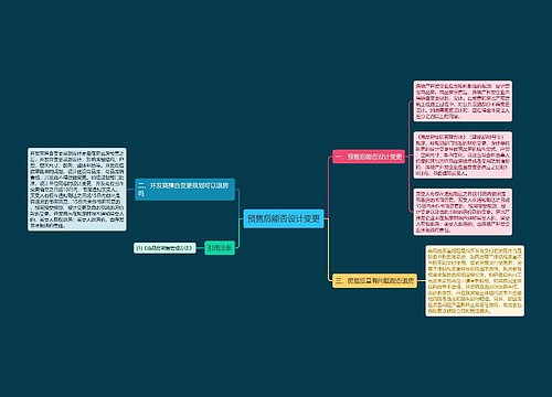 预售后能否设计变更