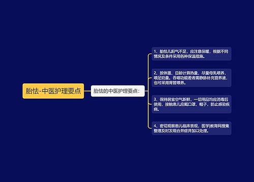 胎怯-中医护理要点
