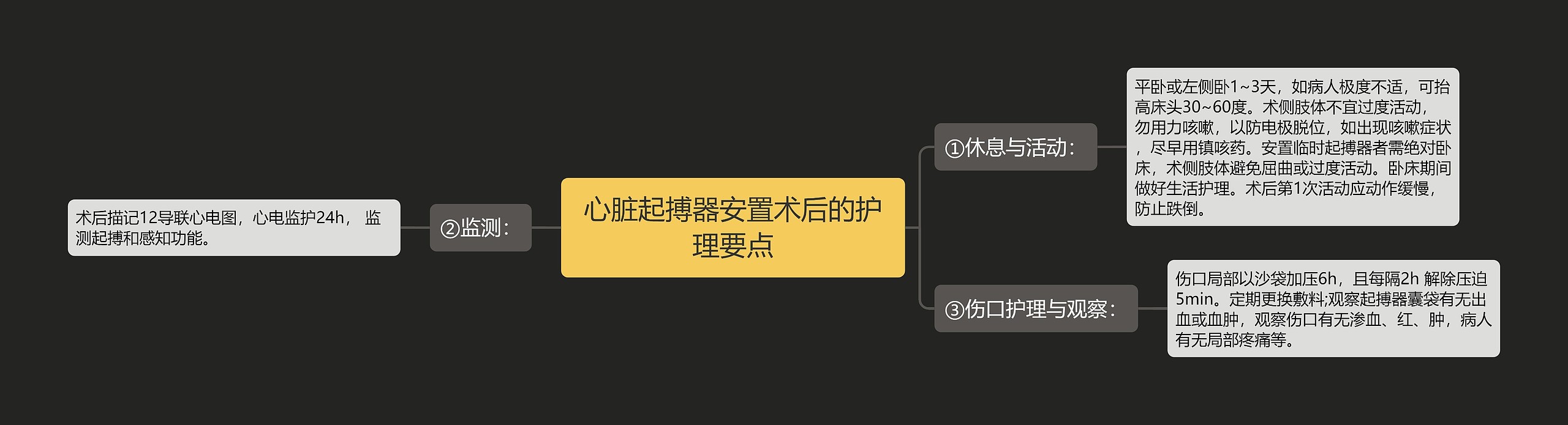 心脏起搏器安置术后的护理要点