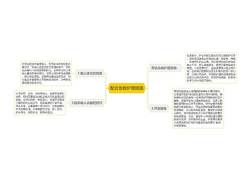 配合急救护理措施