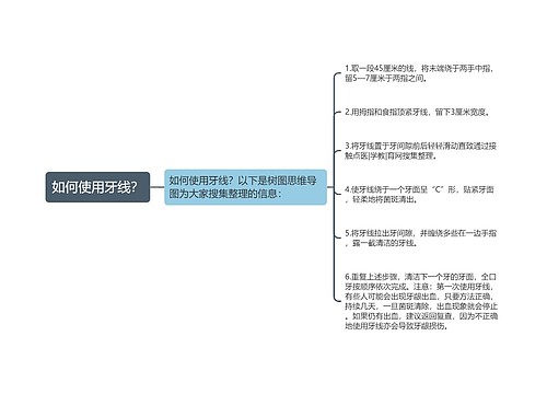 如何使用牙线？