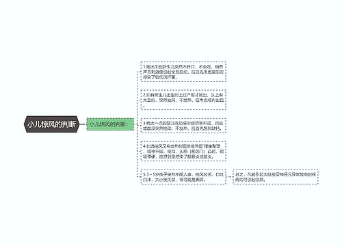 小儿惊风的判断