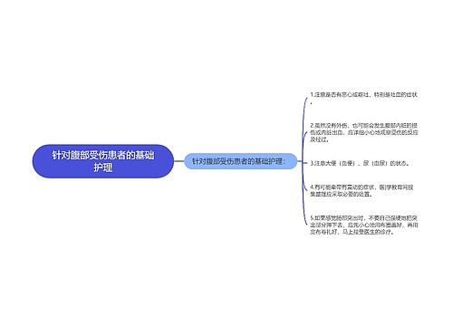 针对腹部受伤患者的基础护理