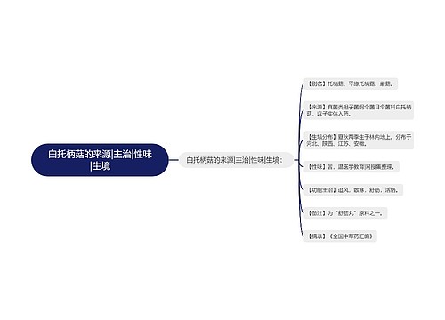 白托柄菇的来源|主治|性味|生境