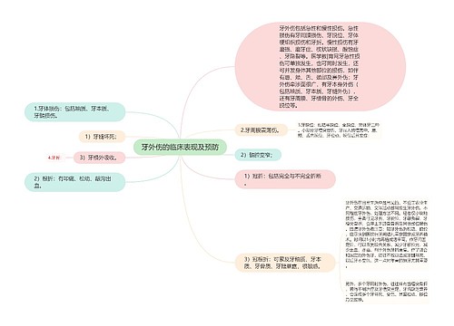 牙外伤的临床表现及预防