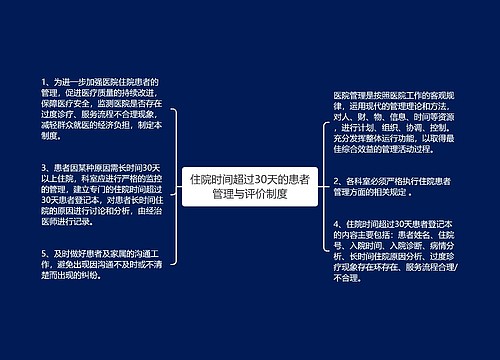 住院时间超过30天的患者管理与评价制度