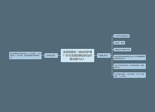 法洛四联症一般如何护理？针对法洛四联症的治疗要点是什么？