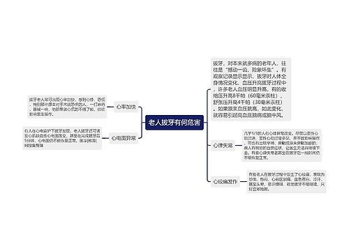 老人拔牙有何危害