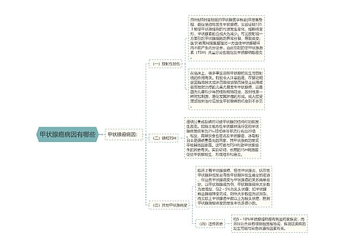 甲状腺癌病因有哪些