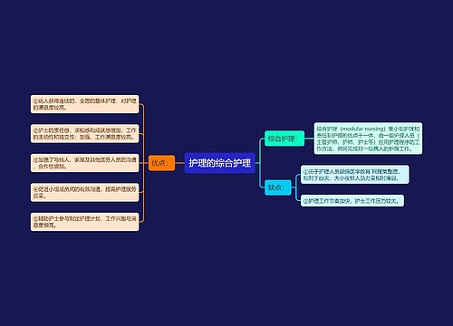护理的综合护理